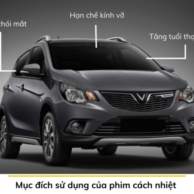 Phim Cách Nhiệt Ô Tô